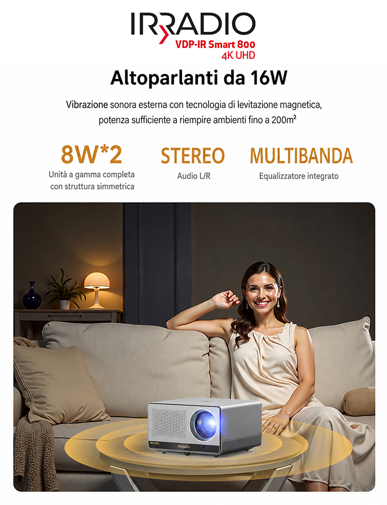 VDP-IR Smart 800 4K UHD - Videoproiettore 4K Ultra HD  2160p, con Sistema GTV