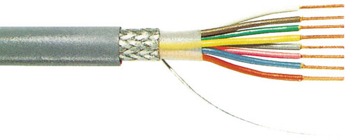 Cavi liycy a norma 47100 Tasker C246-LIYCY