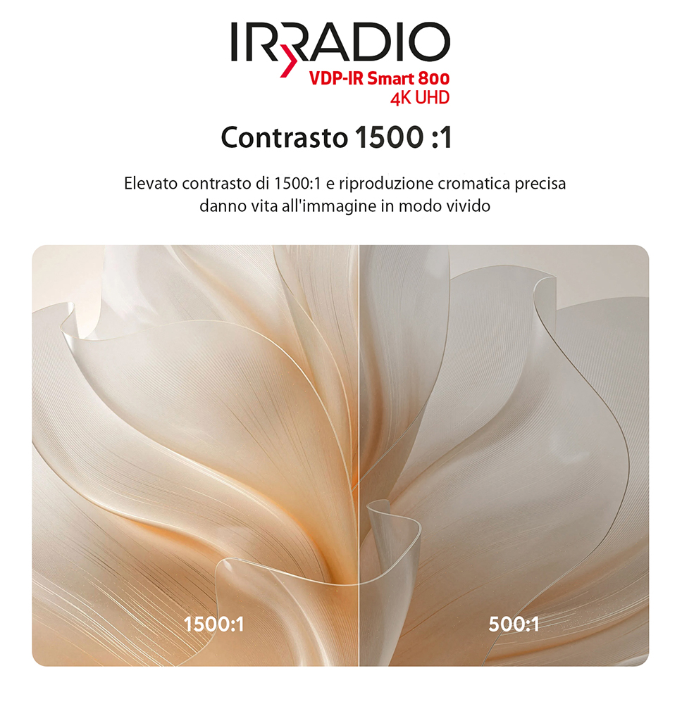VDP-IR Smart 800 4K UHD - Videoproiettore 4K Ultra HD  2160p, con Sistema GTV
