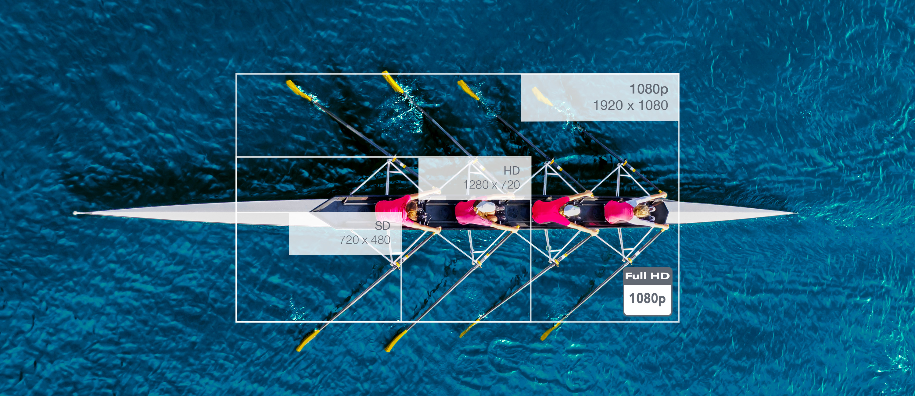 Videoproiettore Full HD 3800 lumen Mod. HD28e