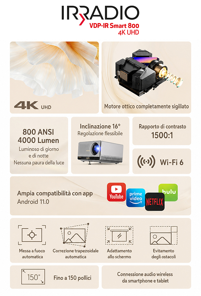 VDP-IR Smart 800 4K UHD - Videoproiettore 4K Ultra HD  2160p, con Sistema GTV