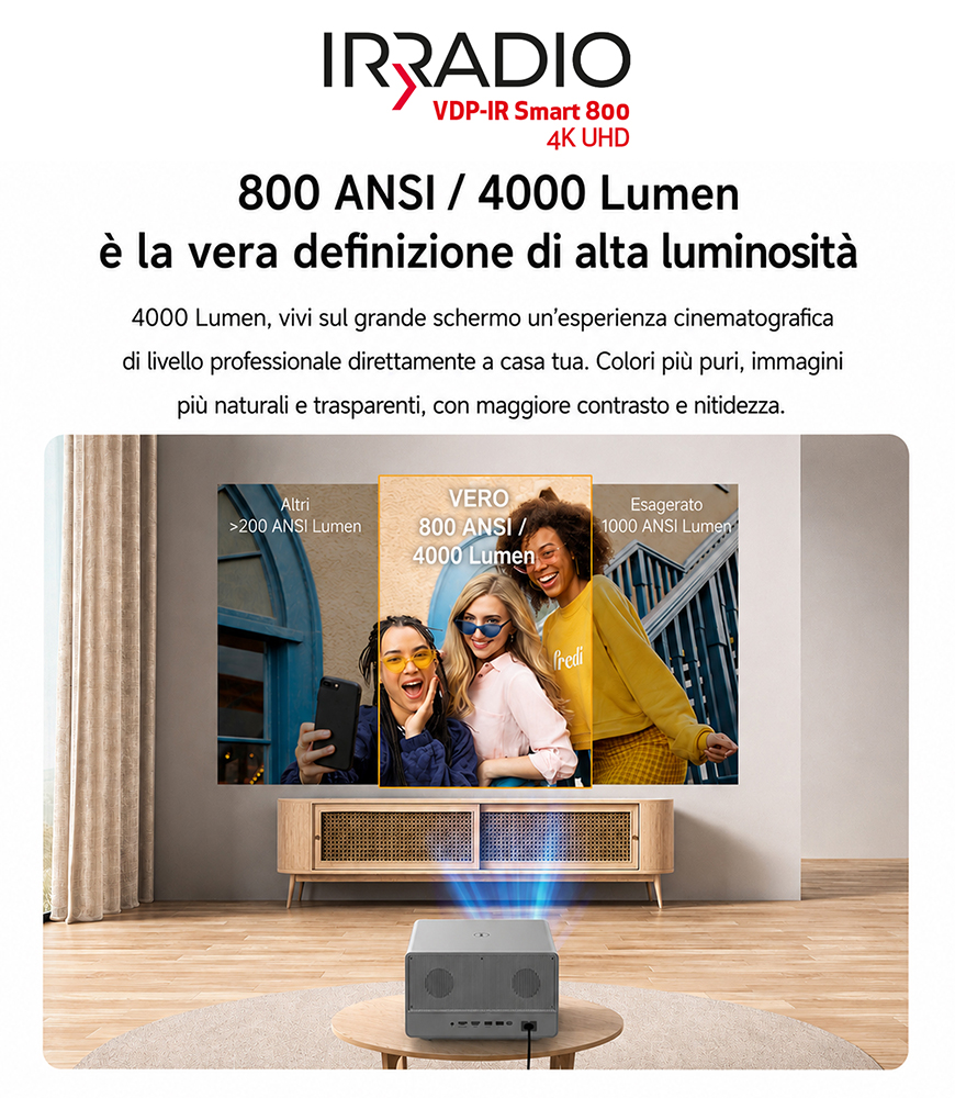 VDP-IR Smart 800 4K UHD - Videoproiettore 4K Ultra HD  2160p, con Sistema GTV