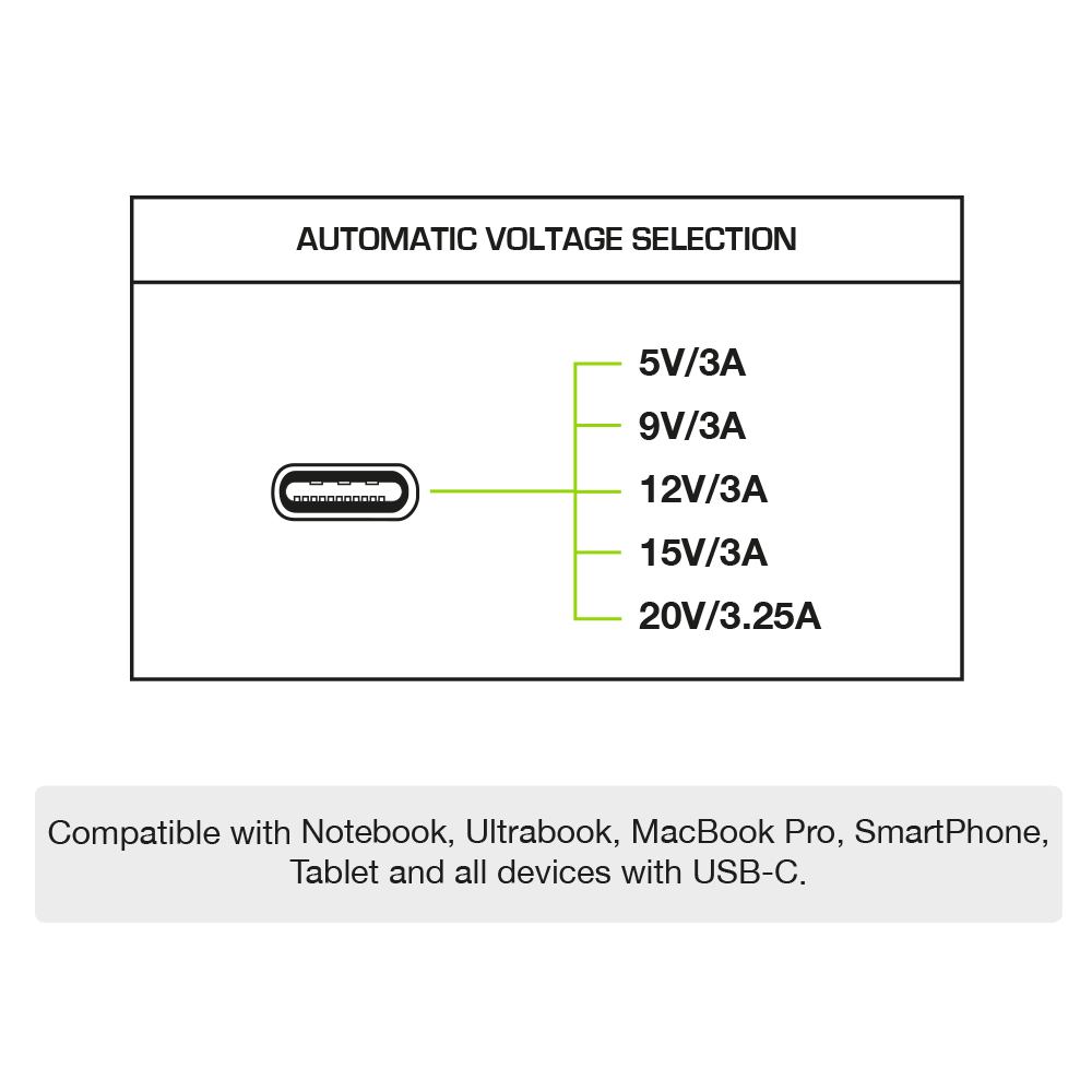 POWER CHARGER USB-C 65W BLACK COLOUR