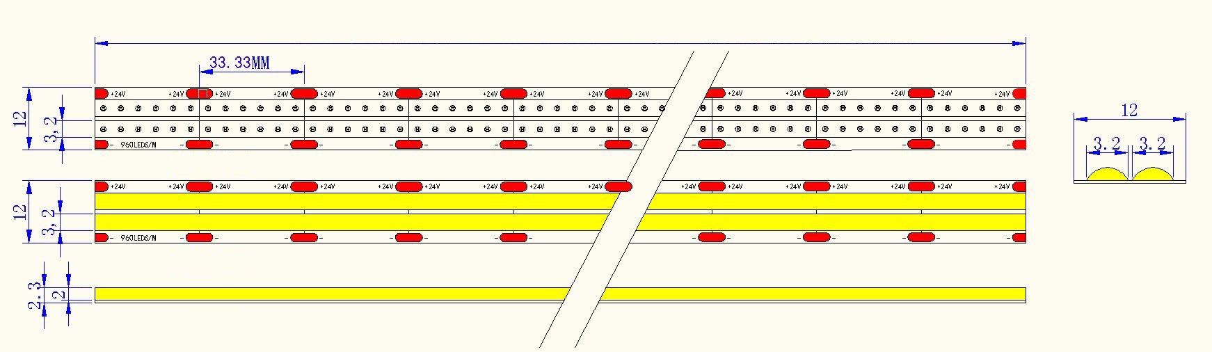 Striscia LED COB SL-COB960-24V4K-IP20