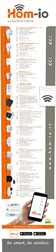 Espositore hom-io verticale 40 x 200 cm