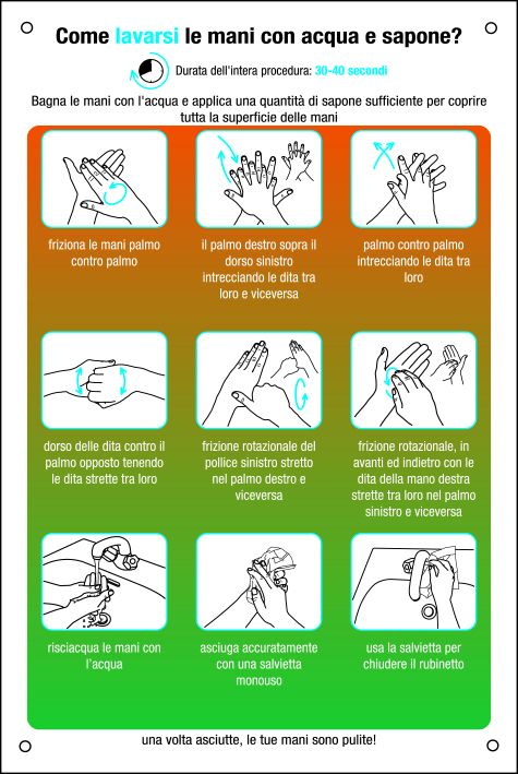 et.aut.COME LAVARSI LE MANI CON ACQUA .. 300x200