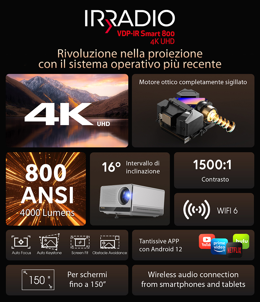 VDP-IR Smart 800 4K UHD - Videoproiettore 4K Ultra HD  2160p, con Sistema GTV