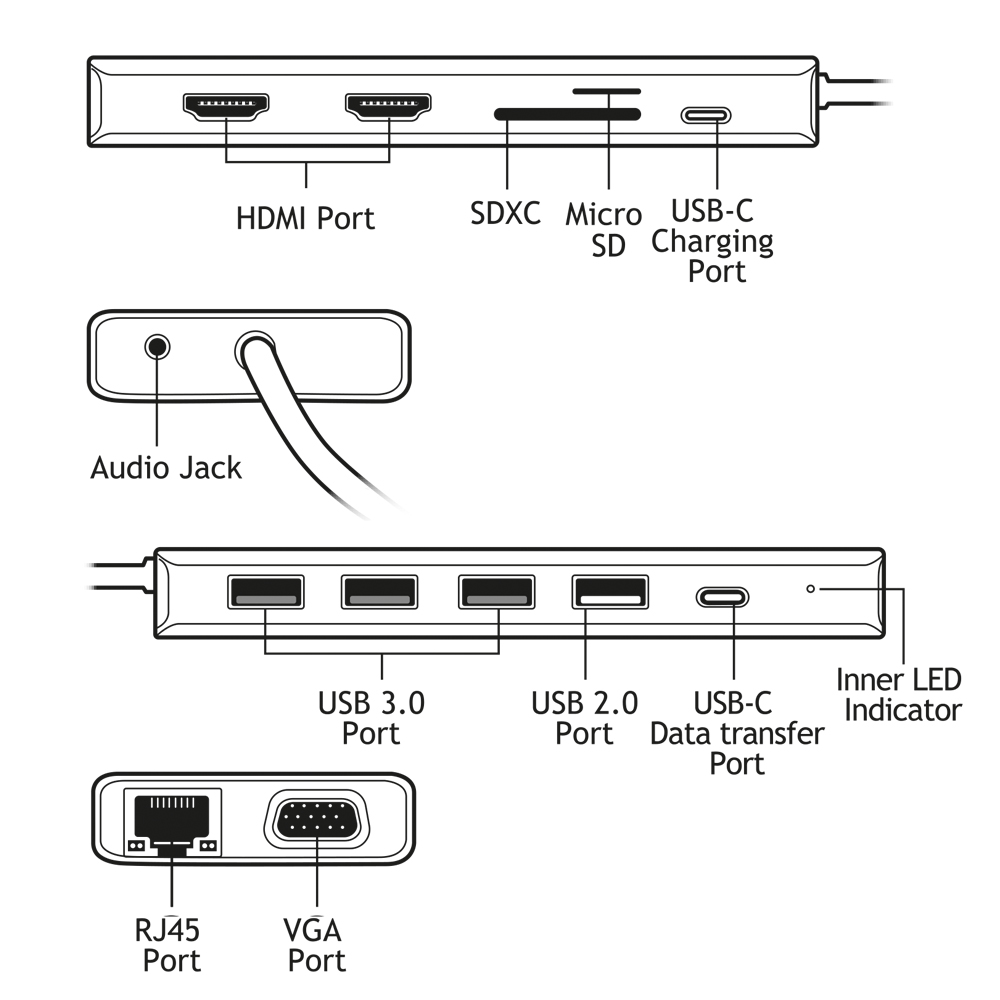 USB TYPE-C HUB ADAPTER 13 in 1