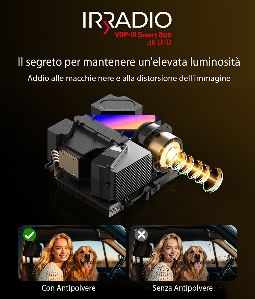 VDP-IR Smart 800 4K UHD - Videoproiettore 4K Ultra HD  2160p, con Sistema GTV