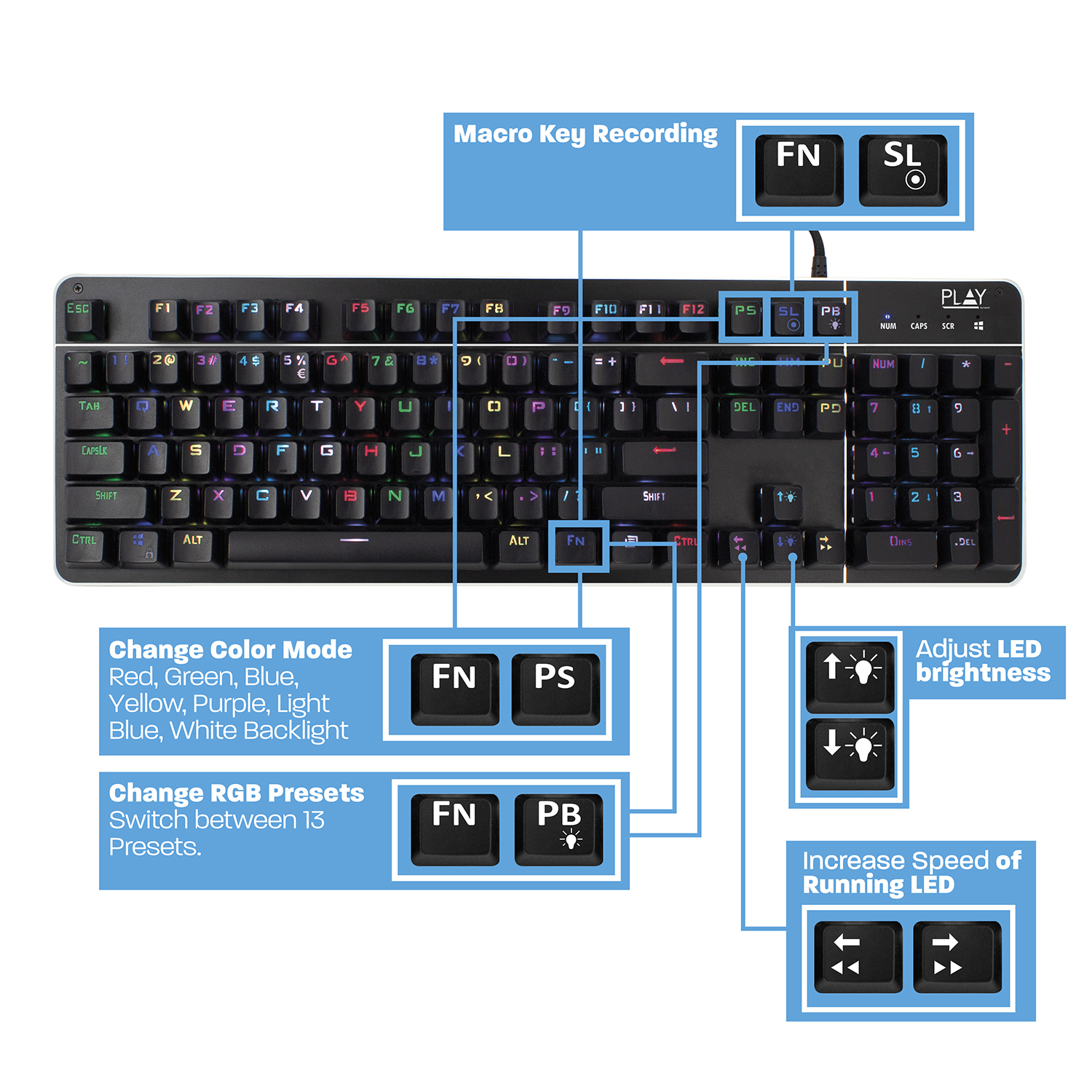Tastiera Keyboard Gaming RGB USB - US Layout